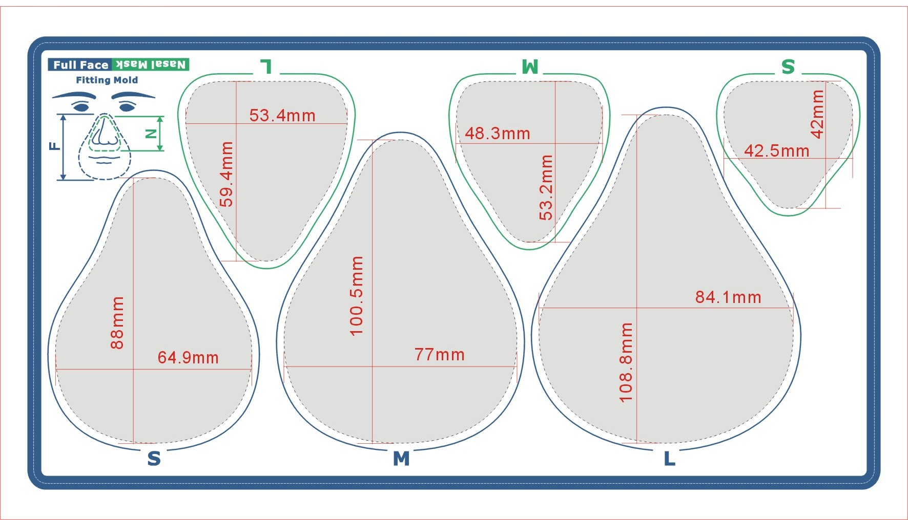 reswell 805 type full face mask with headgear philips respironics dreamwear nasal cushion size chart