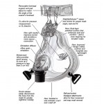 ComfortFull 2 Full Face Mask & Headgear in size SMALL by Philips Respironics