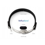 Replacement Comfort Band for Reflux Band Kit