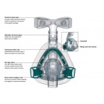 Mirage Activa Nasal Mask & Headgear - Limited Sizes Available!!! 