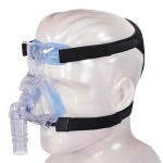 ComfortFusion Nasal Mask with Headgear by Philips Respironics