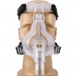 Skynector FM03 Full Face Mask CE Mark & FDA Approved