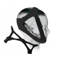 Adjustable Neoprene Chin Strap