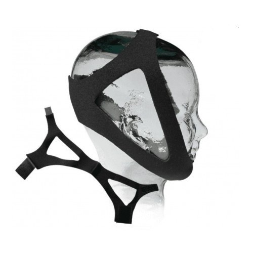 Adjustable Neoprene Chin Strap